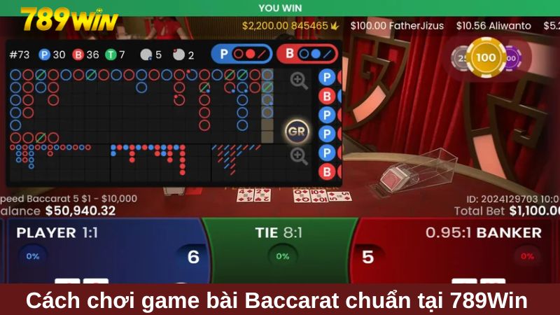 Hướng dẫn chơi game bài Baccarat chuẩn tại nhà cái Hi88 