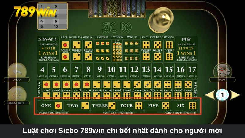 Luật chơi Sicbo vn88 chi tiết nhất dành cho người mới