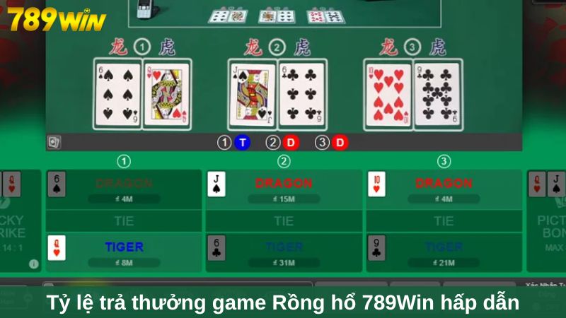 Tỷ lệ trả thưởng của game Rồng hổ Hi88 hấp dẫn